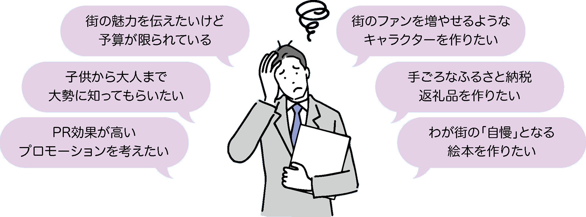 こんなお悩みありませんか？